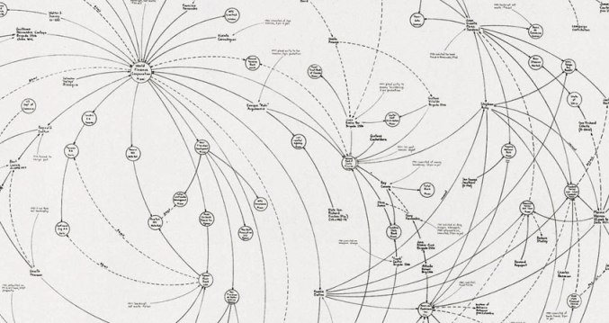 Mark Lombardi, quando l’arte sa illuminare la parte più oscura e torbida della&nbsp;realtà