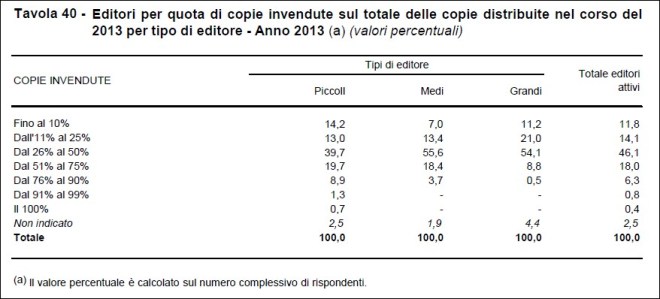 Senza nome-True Color-01